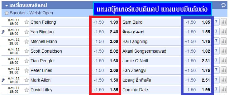 th-sbobet_sports_betting_snooker-5